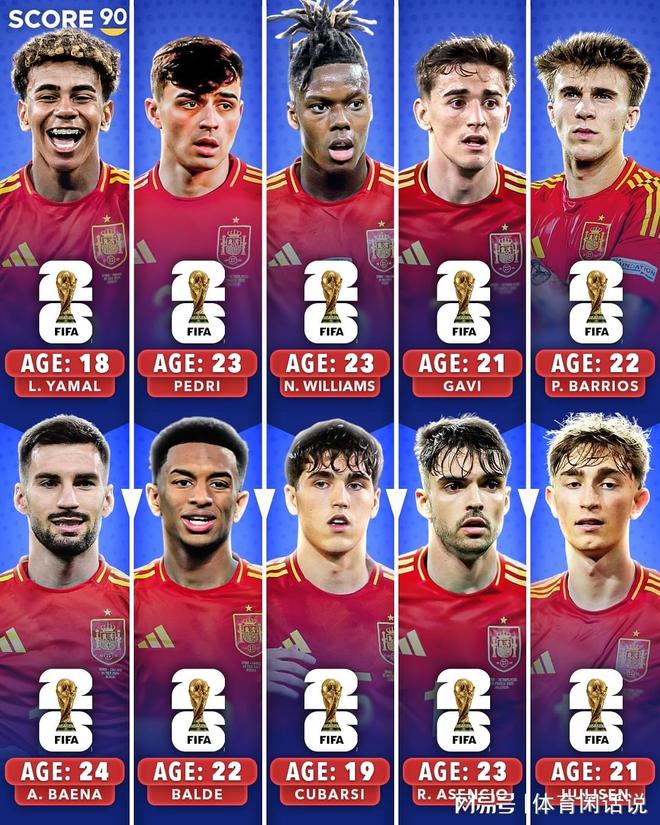 莱万多夫斯基关键节点问鼎冠军，西班牙队带队取胜！